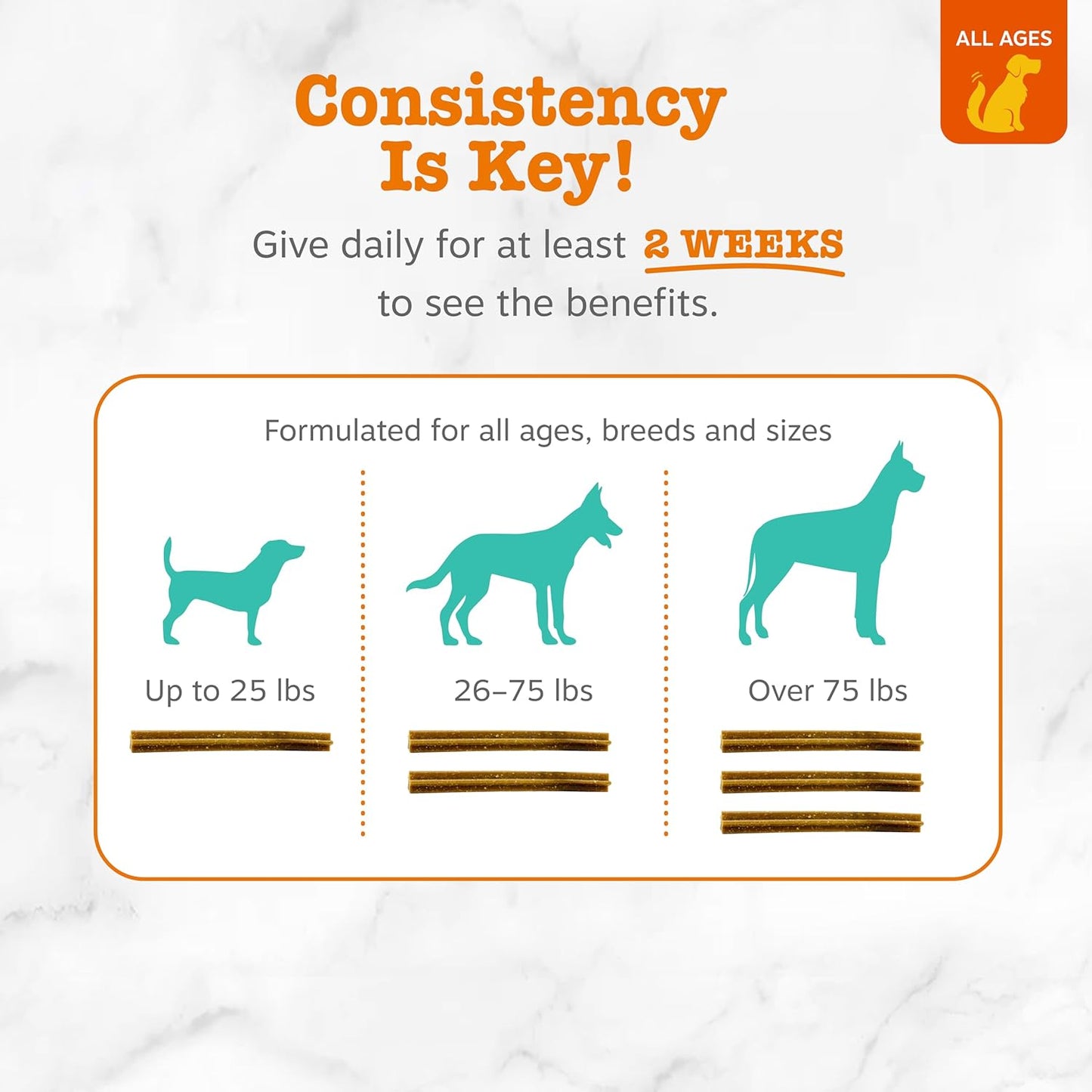 Calming Dental Chews for Dogs – Stress Relief Sticks for Healthy Teeth & Gums – 25 oz